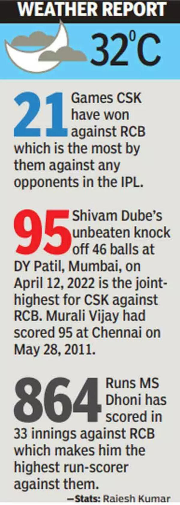 CSKvRCB-gfx-1