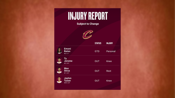 Cavaliers injury report March 28