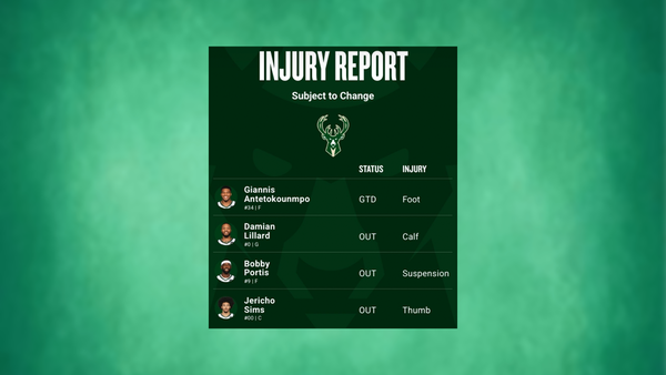 Bucks injury report March 28