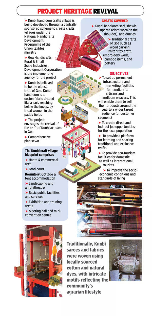 Kunbi Infographic