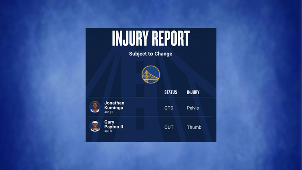 Warriors injury report April 1 (Image via NBA) Warriors injury report April 1