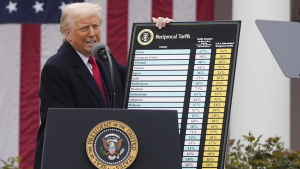 ಹೊಸ ಸುಂಕ ನೀತಿ ಪ್ರಕಟಿಸಿದ ಡೊನಾಲ್ಡ್ ಟ್ರಂಪ್ US President Donald Trump