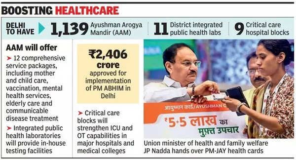 Boosting healthcare
