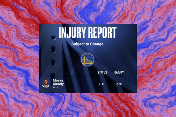 Warriors injury report April 15 (Image via NBA) Warriors injury report April 15