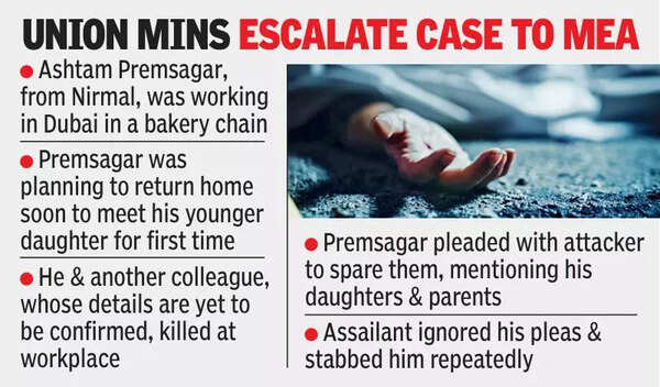 migrant workers killed in Dubai