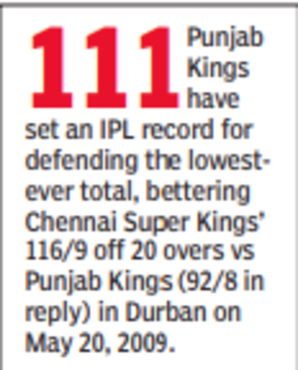 IPL record