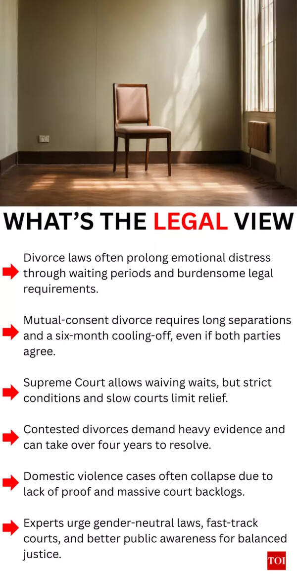 What's the legal view