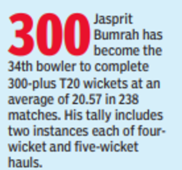 Jasprit Bumrah