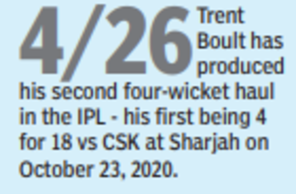Trent Boult
