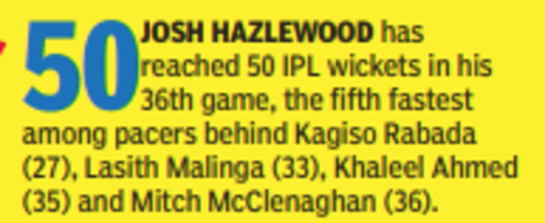 Josh Hazelwood
