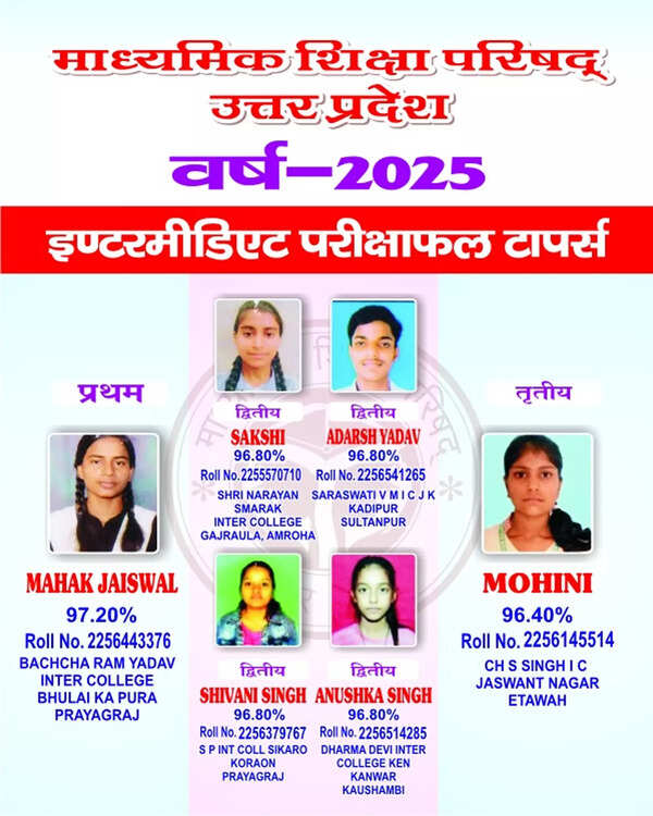 UP Board Class 12 toppers 2025