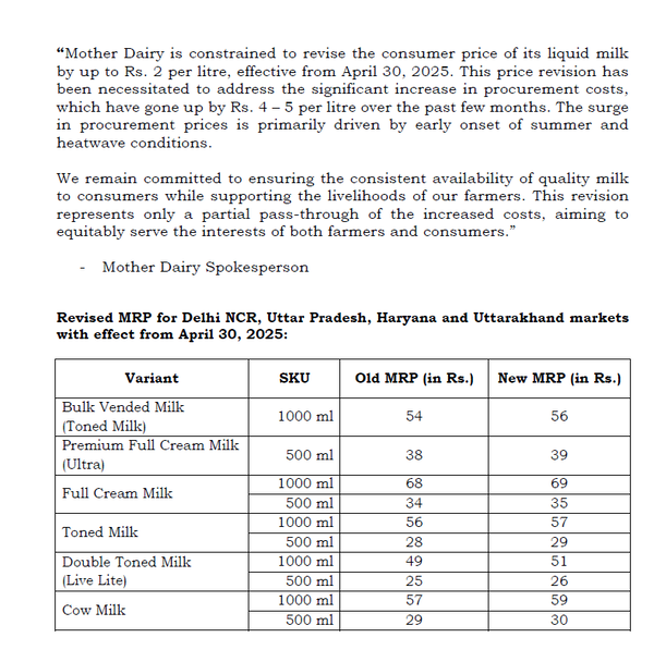 Revised MRP