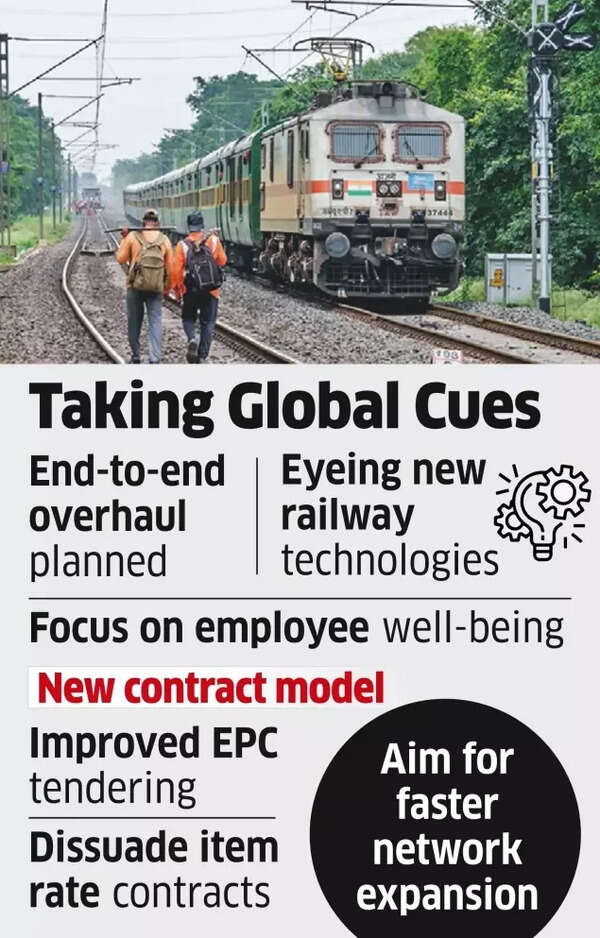 Taking Global Cues for Indian Railways Taking Global Cues for Indian Railways