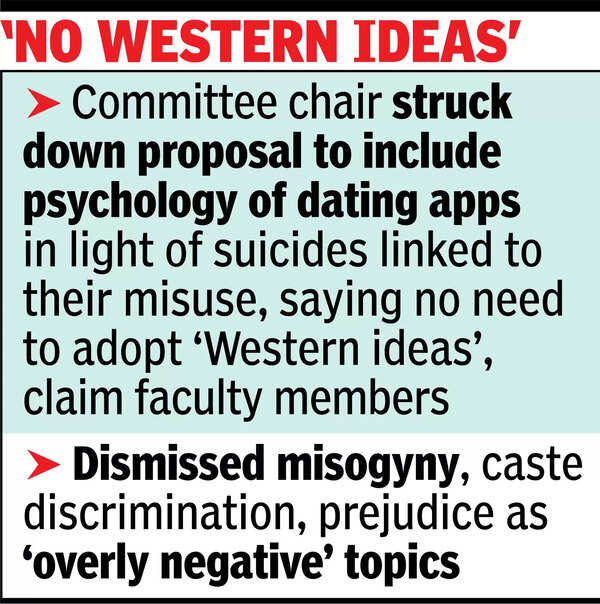 No Kashmir, Palestine in DU psychology syllabus