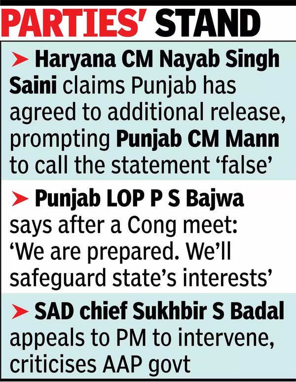 A special session of Punjab House today to discuss the release of water to Haryana.