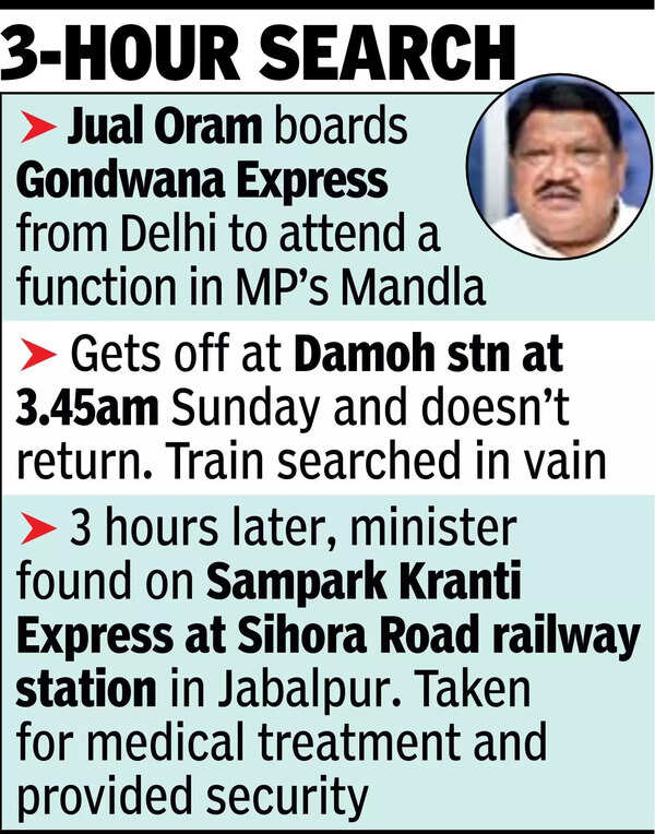 Mantri goes missing at rly stn, found on another train.