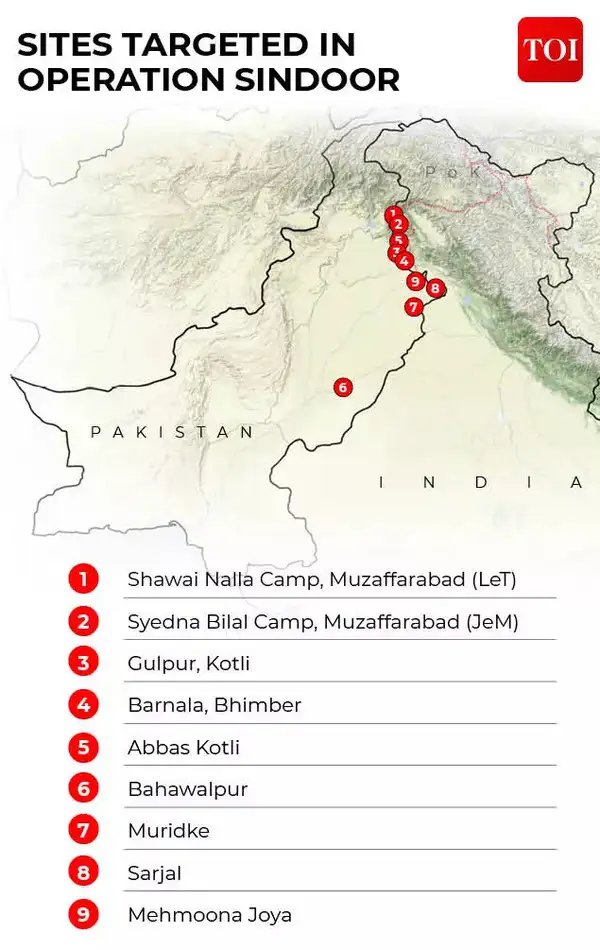 Sites targeted in Operation Sindoor