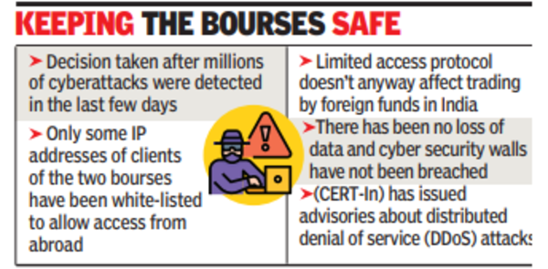 Keeping the bourses safe