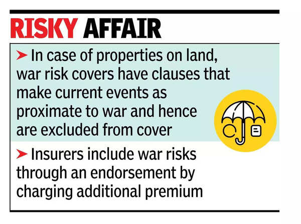 Risky affair