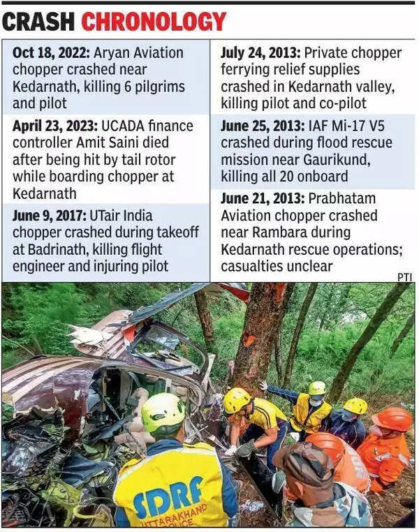 Chopper carrying Char Dham pilgrims crashes near Gangotri, pilot among 6 dead.