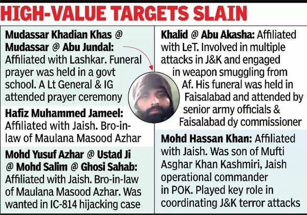 High value targets killed