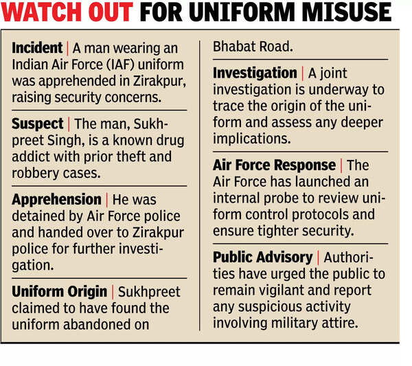 Man wearing Air Force uniform nabbed in Z’pur