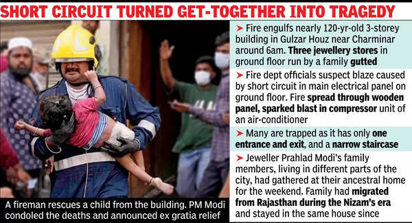 Short circuit turned get-together into tragedy 17 of jeweller’s family, 8 kids among them, die in fire near Hyd’s Charminar