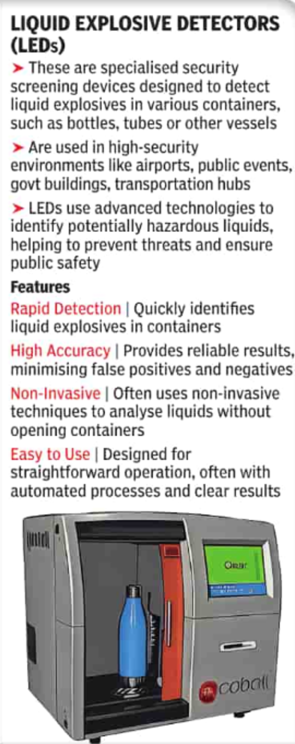 Higher tech for high stakes: Liquid explosive detectors, night-vision ...