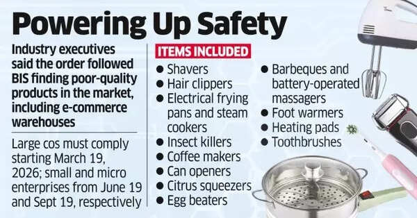 Powering up safety