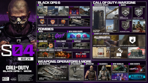 Here's everything players will get in the Season 4 update. | Image via Activision. call-of-duty-black-ops-6-warzone-season-4