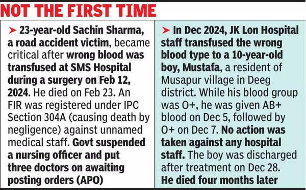Mom-to-be, 23, dies at SMS hospafter blood transfusion goof-up