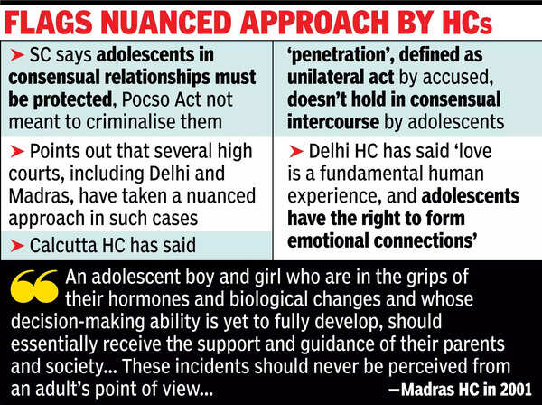 Consider decriminalising adolescent love: SC to govt