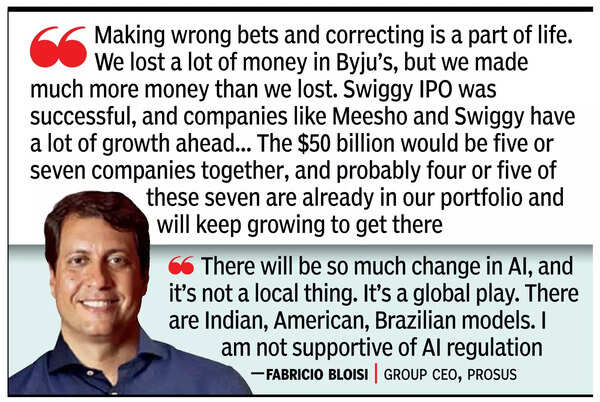Prosus' India strategy: Mix of investments & acquisitions 3 Prosus’ India strategy: Mix of investments & acquisitions