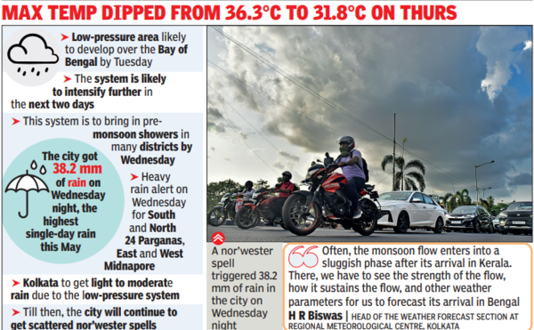 Met spies low pressure, season's first pre-monsoon showers next wk