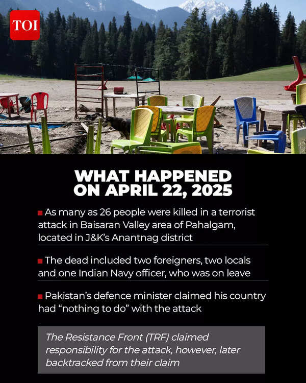 What happened on April 22