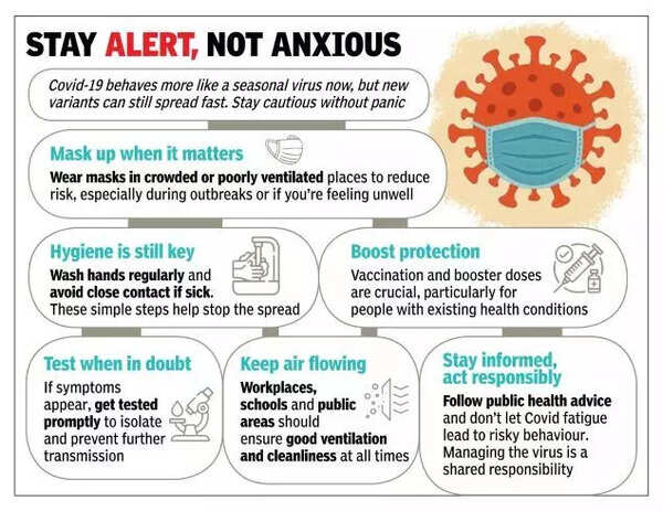 Delhi also has 24 patients recovering during this time.