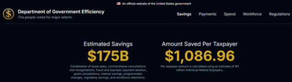 Screengrab from DOGE official website doge