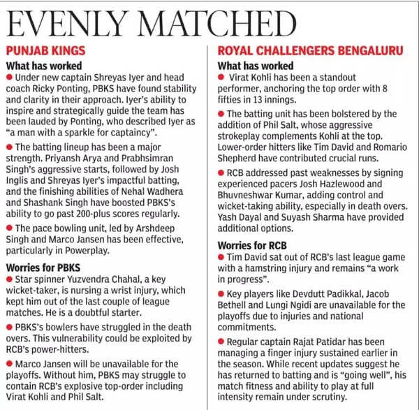 RCB vs PBKS.jpeg