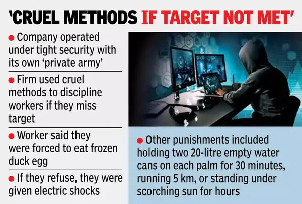 Myanmar job scam: Unable to endure torture, 65 Indian workers staged stir