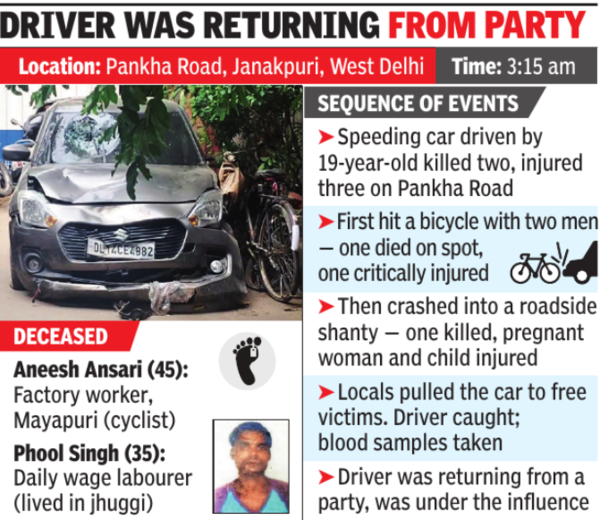 Delhi accident
