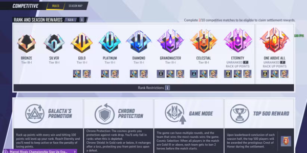 marvel-rivals-competitive-rewards