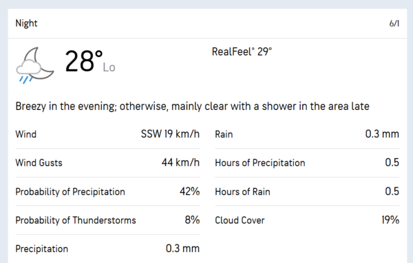 Weather forecast for Sunday, June 1
