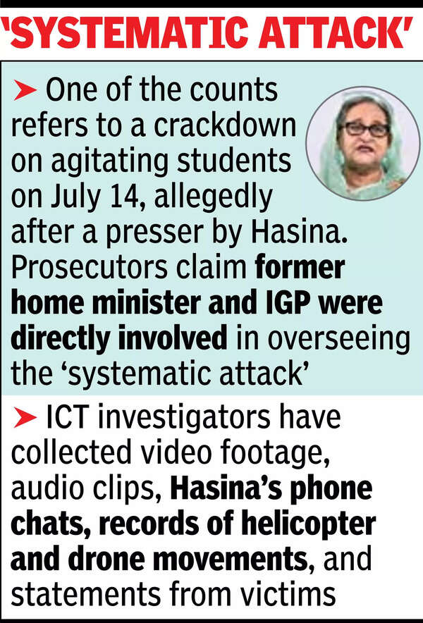 B’desh begins Hasina trial on mass murder charges