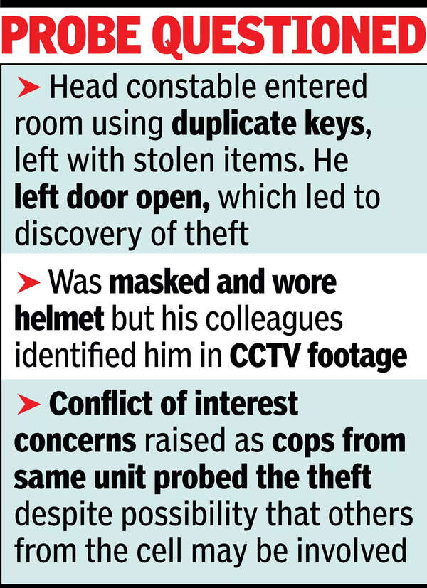 Cops red-faced as crores stolen from police spl cell store; head constable held