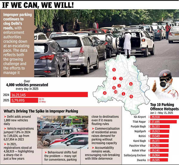 Footpaths, Cycle Tracks And Crossings — All Up For Grabs