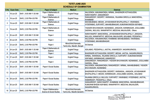 TS TET exam schedule 2025 TS TET exam schedule 2025