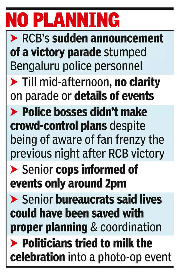 Bengaluru’s day of shame as city fails its enthusiastic fans