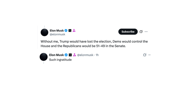 Musk's post on X saying Trump couldn't have win without him