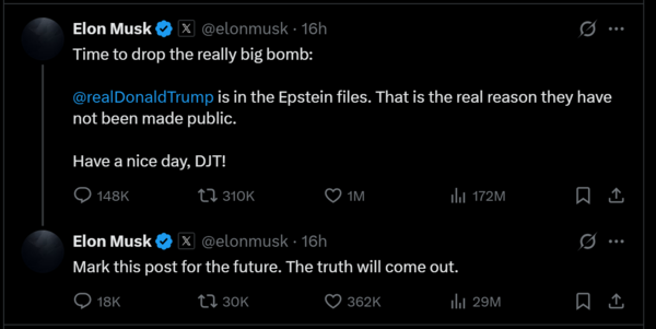 Elon Musk's post on Donald Trump