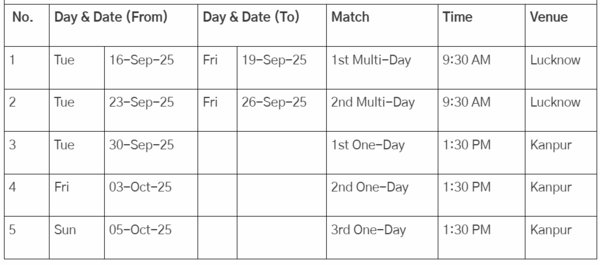 Australia Men's A Tour of India as per the BCCI's updated schedule (Image via BCCI) Australia Men's A Tour of India